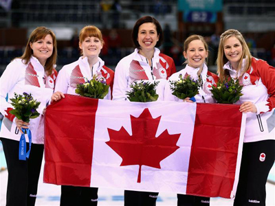 canada vence en la final a suecia